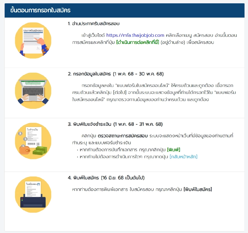 ขั้นตอนการสมัครงาน
