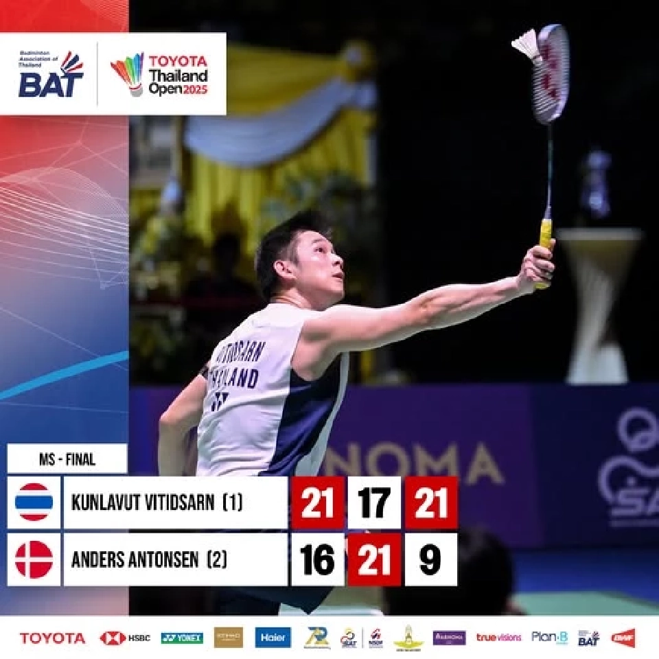 ถ่ายทอดสดแบดมินตัน ไทยแลนด์ โอเพ่น นัดชิง เชียร์ วิว-หมิว ดูสดเช็กเลย