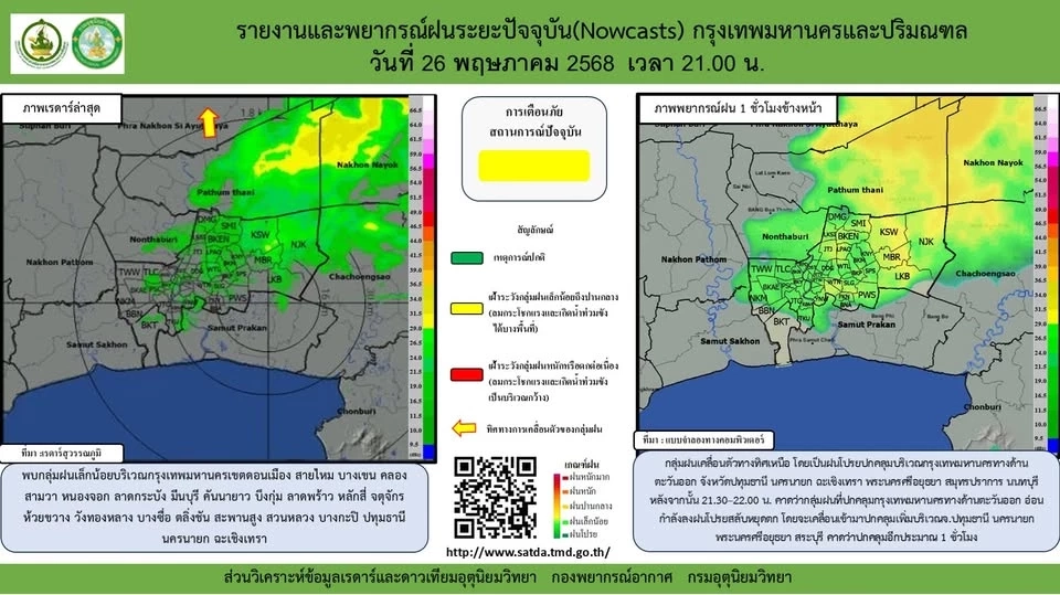 กรมอุตุนิยมวิทยา รายงานว่า พบกลุ่มฝนเล็กน้อยบริเวณกรุงเทพมหานคร 