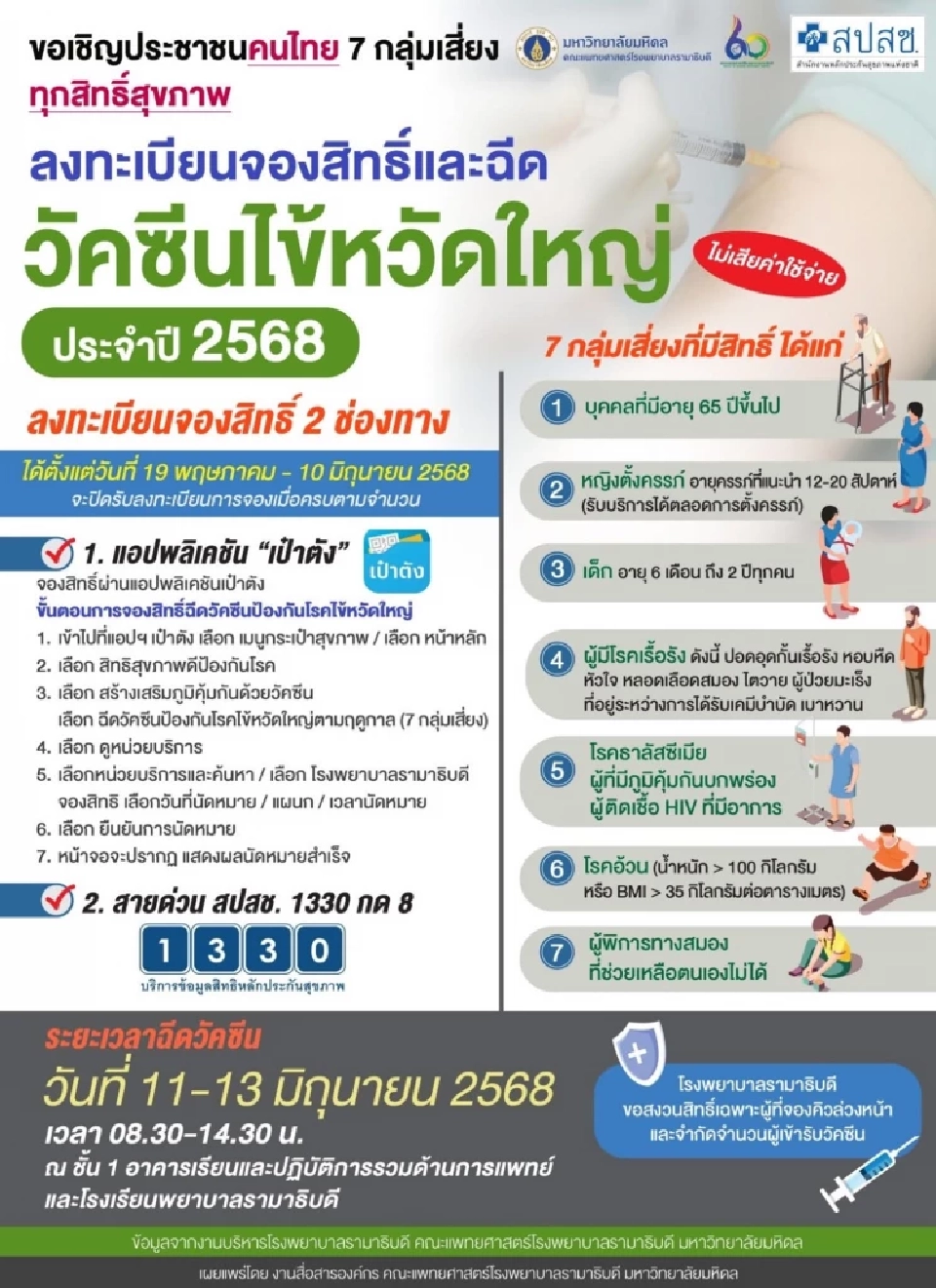 วิธีลงทะเบียนฉีดวัคซีนไข้หวัดใหญ่ฟรี 2568