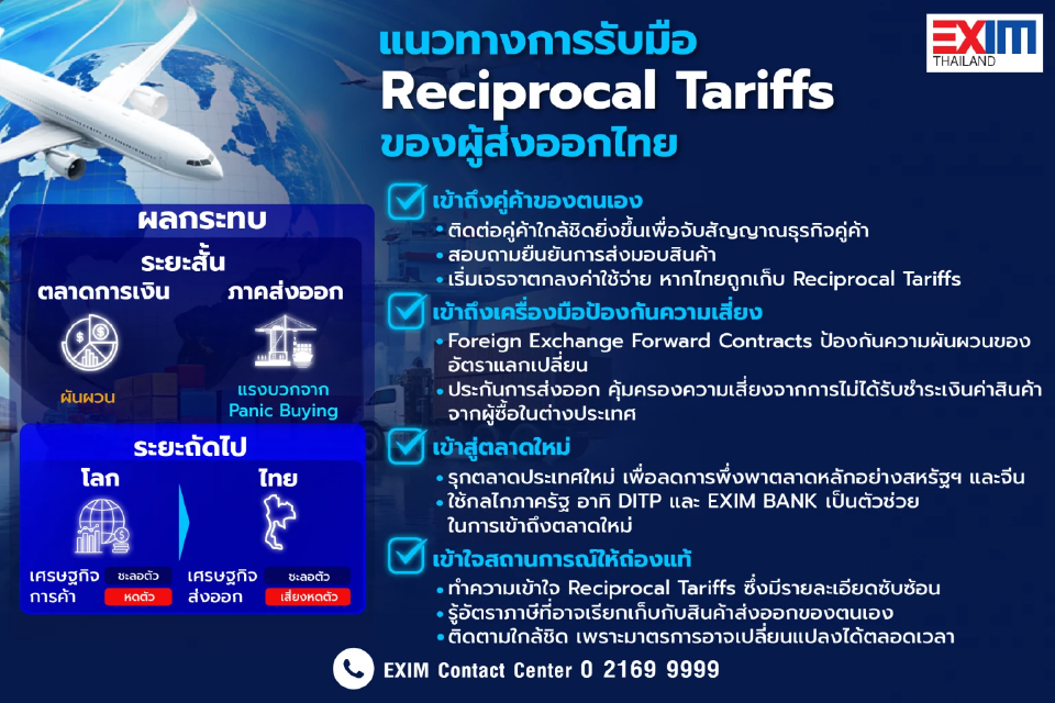 EXIM BANK แนะ 4 แนวทางผู้ประกอบการ รับมือมาตรการภาษีสหรัฐ
