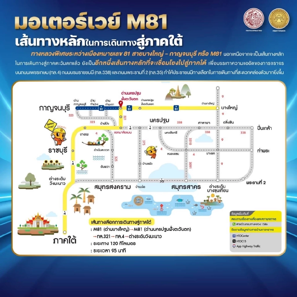 เส้นทางหลักการเดินทาง
