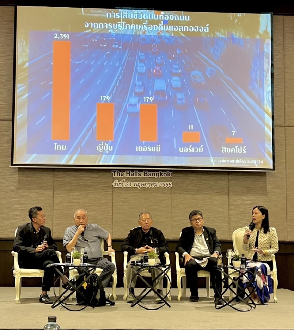 'ยกเว้นภาษีไวน์' ผลวิจัยพบยอดดื่มพุ่ง ต่างชาติรวย-รัฐสูญรายได้