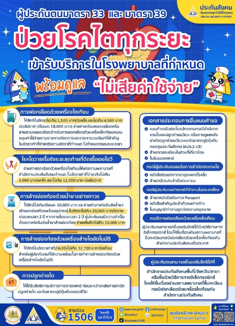 ผู้ประกันตน ม.33 – ม.39 ป่วยโรคไตทุกระยะ บริการฟรีไม่มีค่าใช้จ่าย