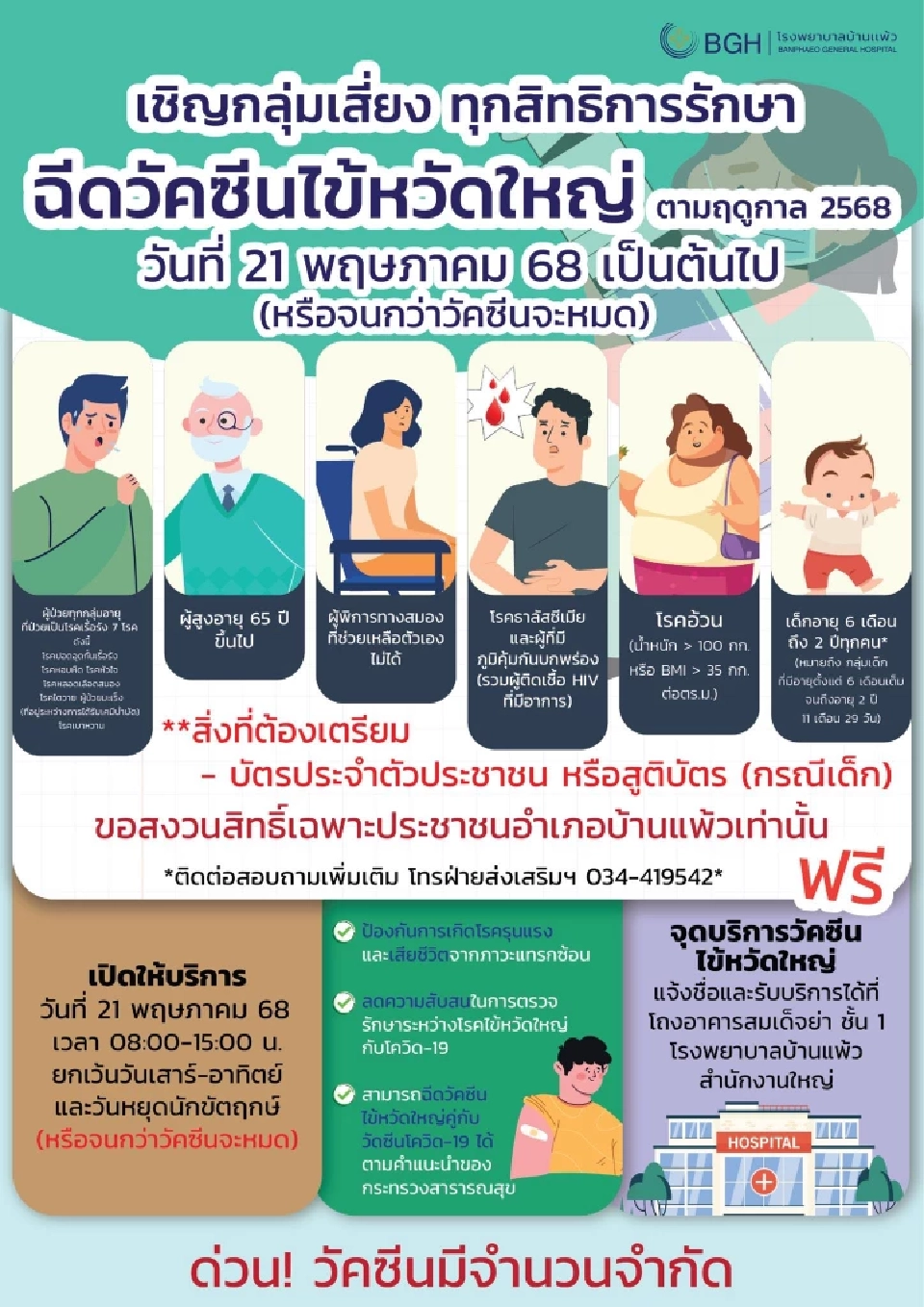 รพ.บ้านแพ้ว เปิดฉีดวัคซีนไข้หวัดใหญ่ฟรี รอบ 2 เริ่ม 21 พ.ค.นี้