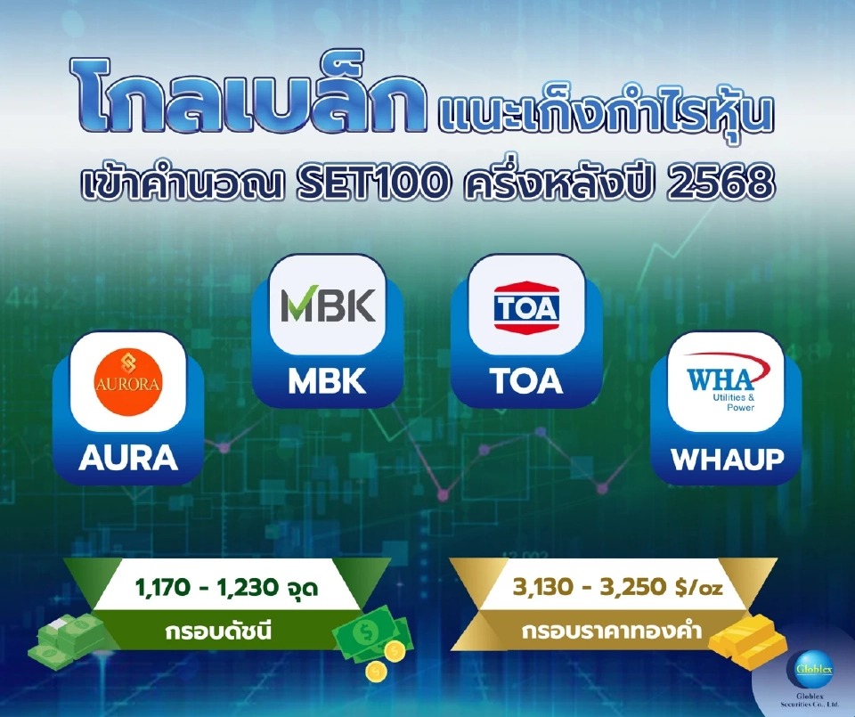 บล. โกลเบล็ก (GBS)  เก็งกำไรหุ้นเข้า SET 100