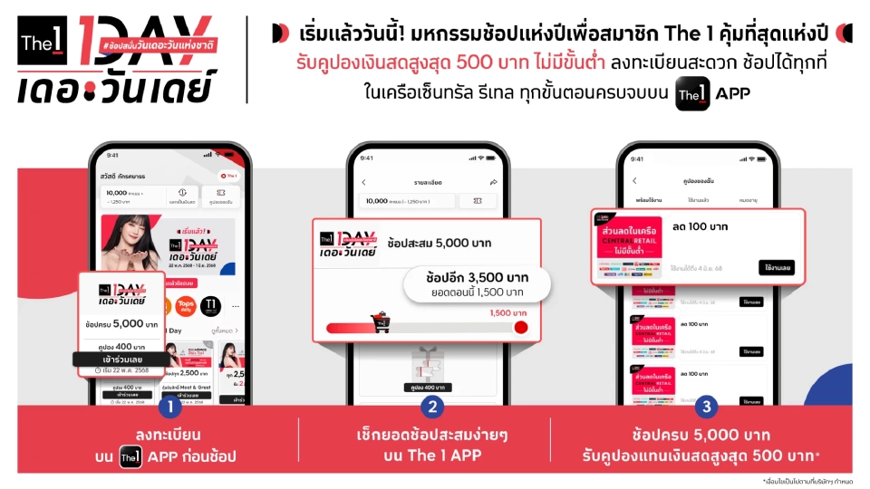 The 1 Day 2025 เริ่มแล้ววันนี้ มหกรรมช้อปคุ้มที่สุดในรอบปีเพื่อสมาชิก The 1