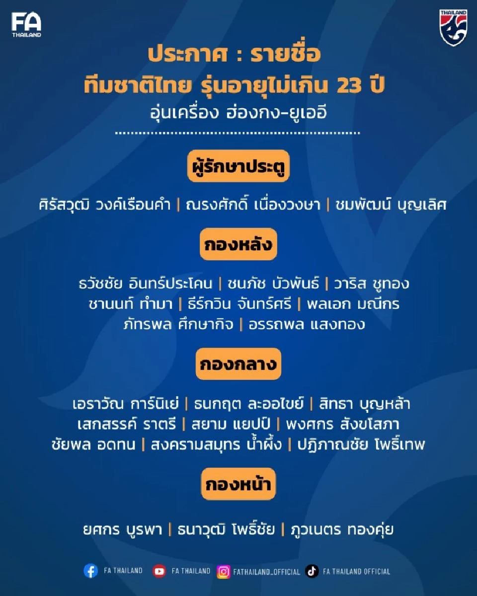 รายชื่อ 23 นักฟุตบอลชายทีมชาติไทยรุ่นอายุไม่เกิน 23 ปี