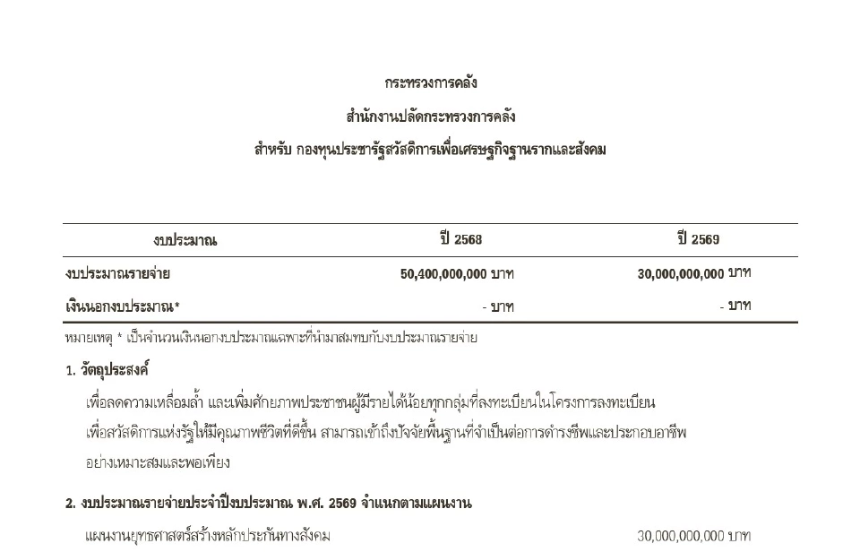 เอกสารงบประมาณ 2569 งบบัตรสวัสดิการแห่งรัฐ