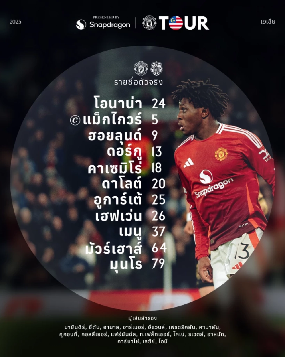 เปิดรายชื่อ 11 ตัวจริง แมนฯยูไนเต็ด VS อาเซียน ออลสตาร์