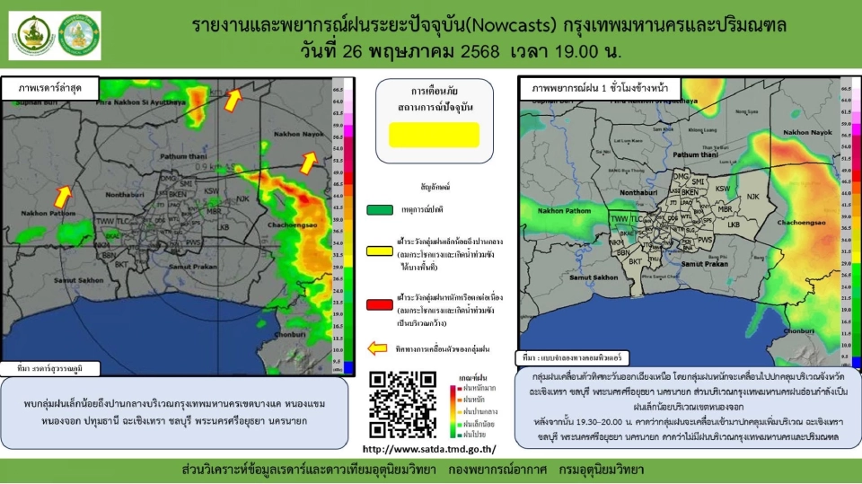 กรมอุตุนิยมวิทยา รายงานว่า พบกลุ่มฝนเล็กน้อยถึงปานกลางบริเวณกรุงเทพมหานคร