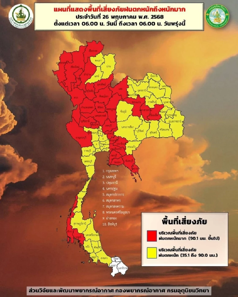 กรมอุตุนิยมวิทยา เตือนวันนี้ 74 จว.ฝนถล่ม ระวังน้ำท่วมฉับพลัน