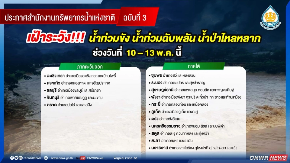 พื้นที่เสี่ยงน้ำท่วมฉับพลัน น้ำป่าไหลหลาก ดินโคลนถล่ม 