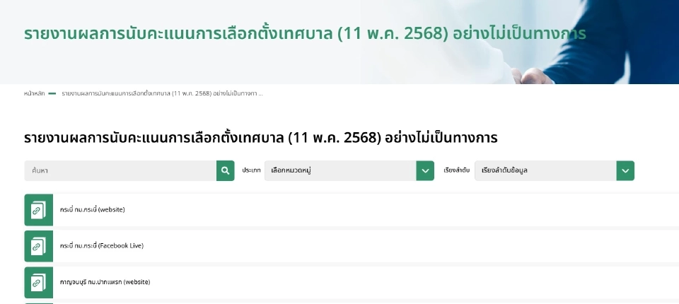 กกต.แนะช่องทางติดตามผลการนับคะแนนการเลือกตั้งเทศบาล 2568 อย่างไม่เป็นทางการ เช็กผลล่าสุดที่นี่