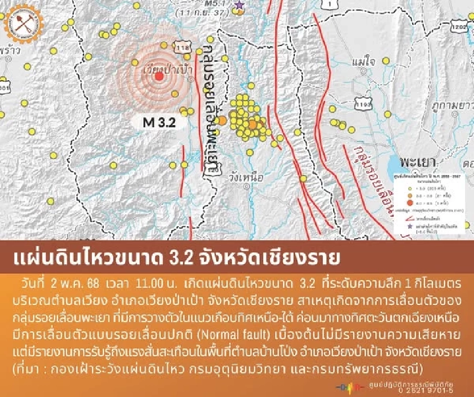 เปิดสาเหตุ&quot;แผ่นดินไหวเวียงป่าเป้า จังหวัดเชียงราย&quot; ขนาด 3.2 ลึก 1 กิโลเมตร