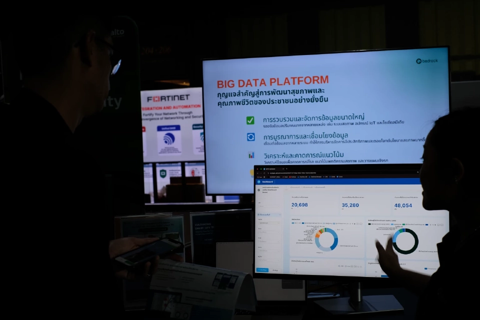 AI ปฏิวัติวงการแพทย์ไทย “เบดร็อคฯ” เปิดตัวแพลตฟอร์มสุขภาพอัจฉริยะ