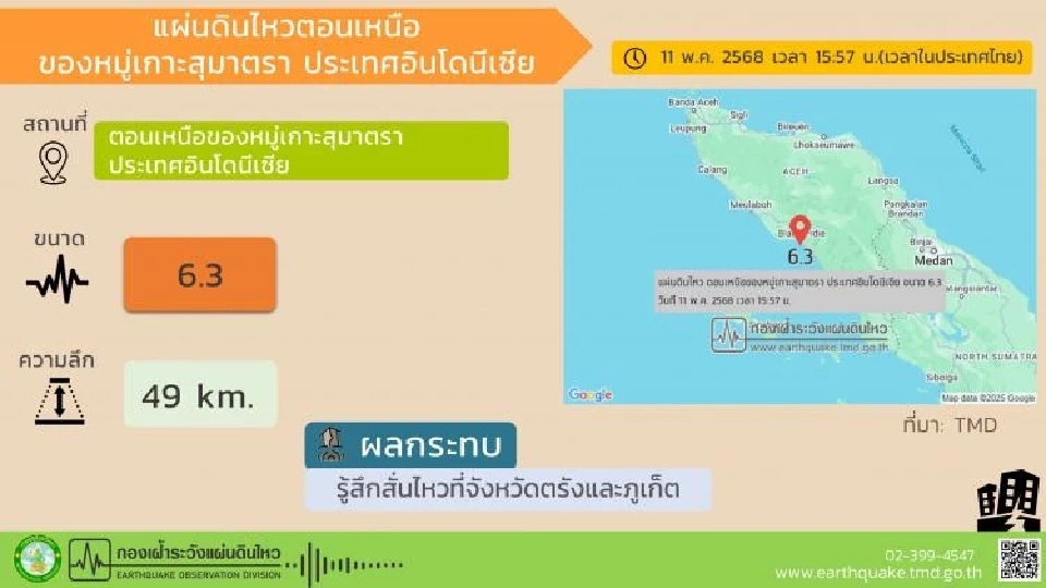 ประชาชนในจังหวัดตรังและภูเก็ต แจ้งว่ารับรู้แรงสั่นไหว สั่นสะเทือนจากเหตุการณ์แผ่นดินไหวเกาะสุมาตรา