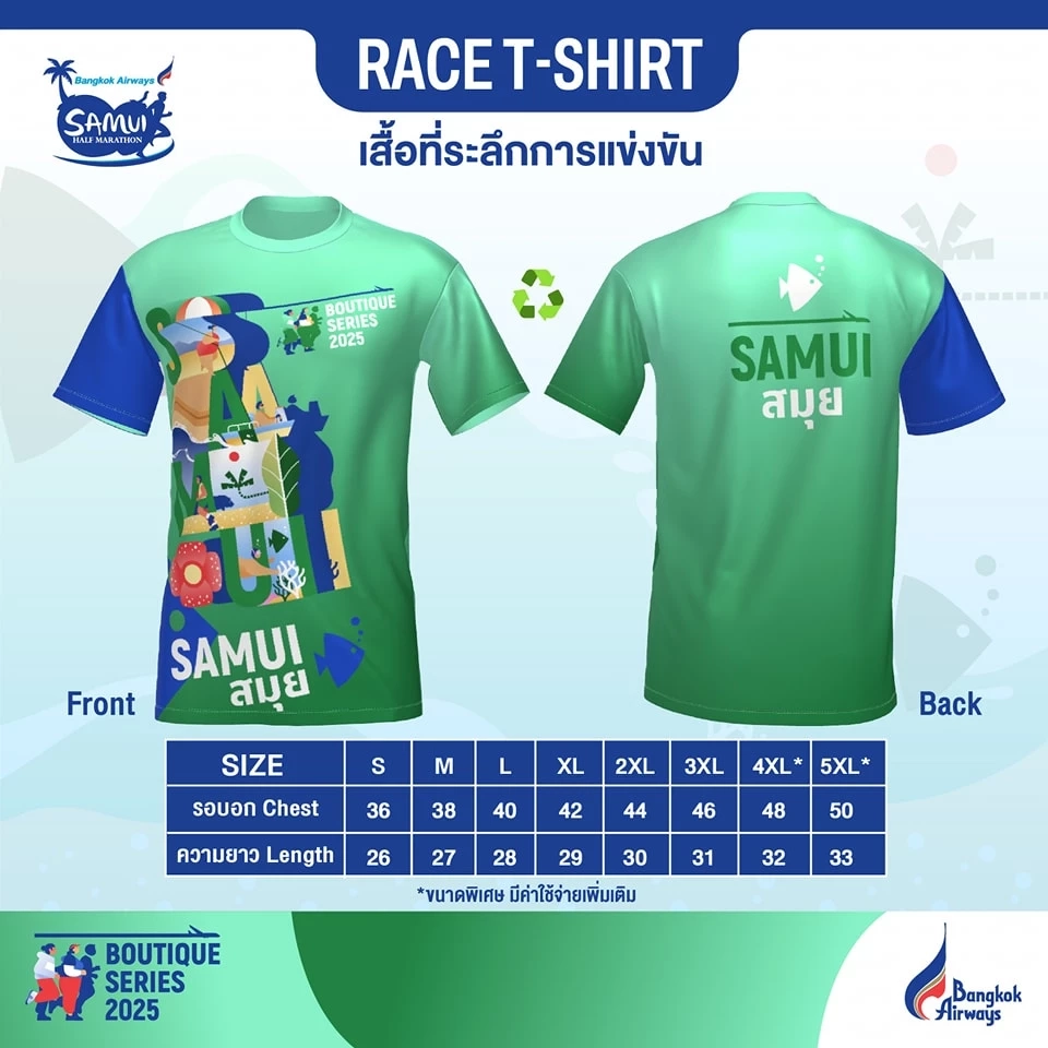 บางกอกแอร์เวย์ส ชูกลยุทธท่องเที่ยวเชิงกีฬา วิ่งมาราธอนแห่งปี สมุย ตราด สุโขทัย