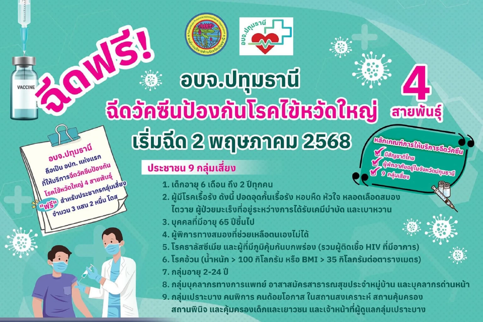 วัคซีนไข้หวัดใหญ่ฟรี 4 สายพันธุ์ ปทุมธานี เช็กเงื่อนไขที่นี่
