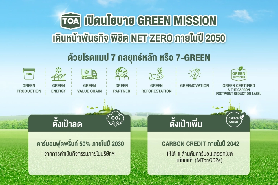 นโยบาย GREEN MISSION 