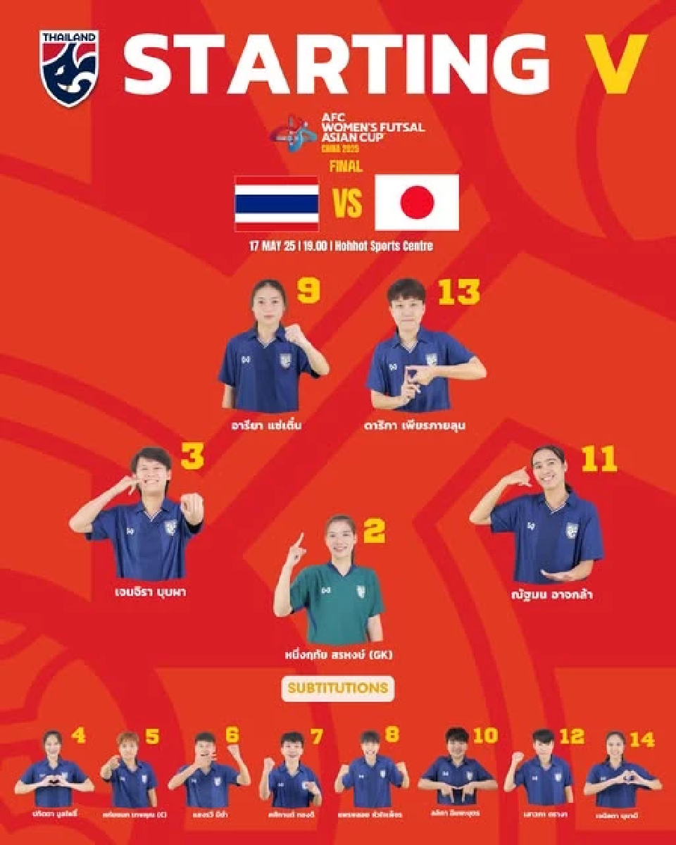 ไลน์อัพ 5 คนแรกฟุตซอลหญิงทีมชาติไทย พบ ญี่ปุ่น