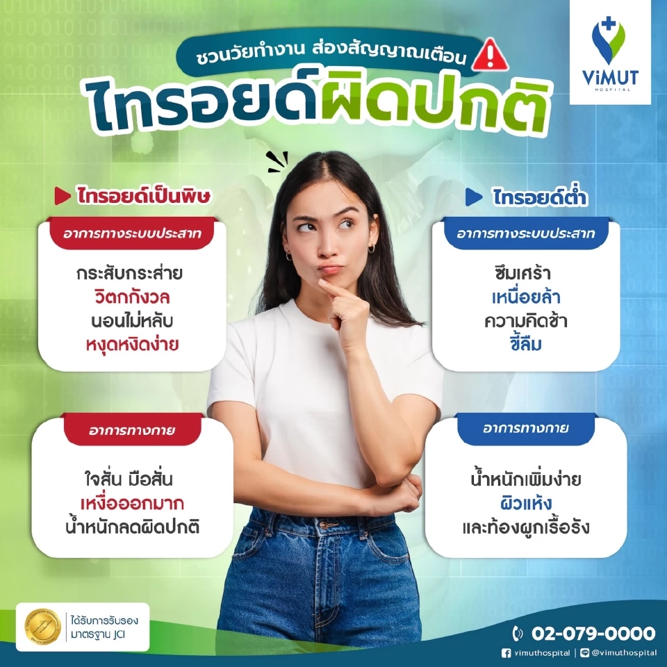 25 พฤษภาคม "วันไทรอยด์โลก" เตือนคนทำงานเครียดเสี่ยงไทรอยด์ผิดปกติ