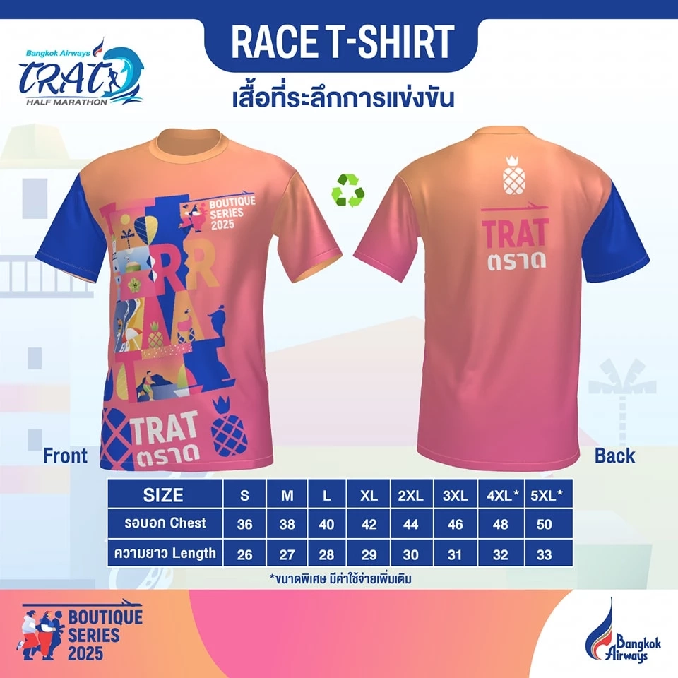 บางกอกแอร์เวย์ส ชูกลยุทธท่องเที่ยวเชิงกีฬา วิ่งมาราธอนแห่งปี สมุย ตราด สุโขทัย