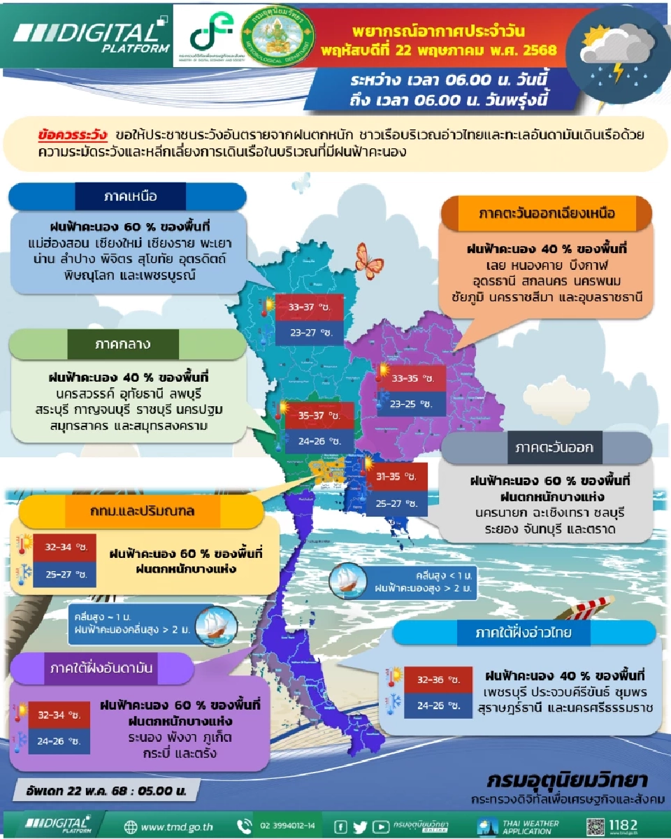 พยากรณ์อากาศสำหรับประเทศไทย 06:00 น. วันนี้ ถึง 06:00 น. วันพรุ่งนี้