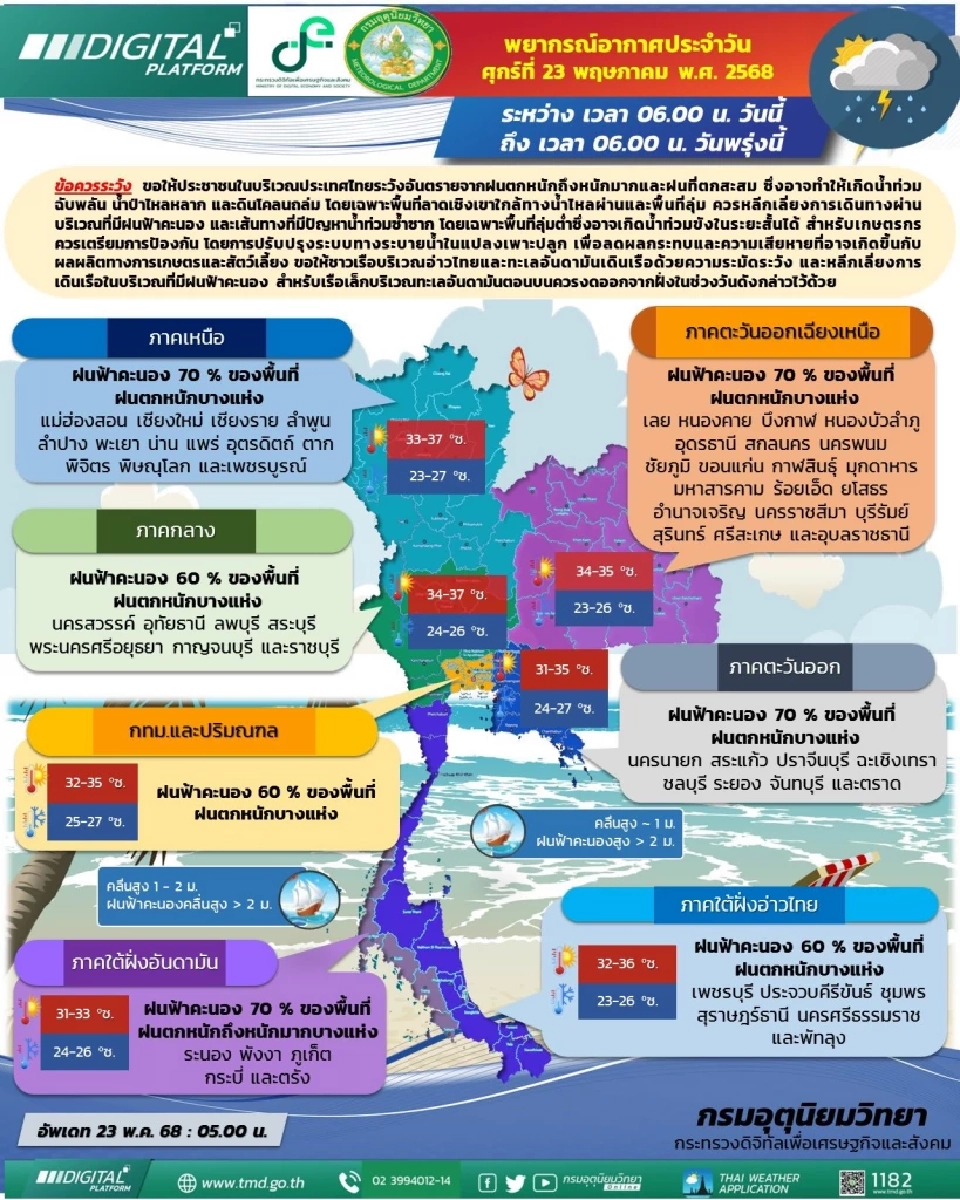 กรมอุตุนิยมวิทยา พยากรณ์อากาศสำหรับประเทศไทย 06:00 น. วันนี้ ถึง 06:00 น. วันพรุ่งนี้