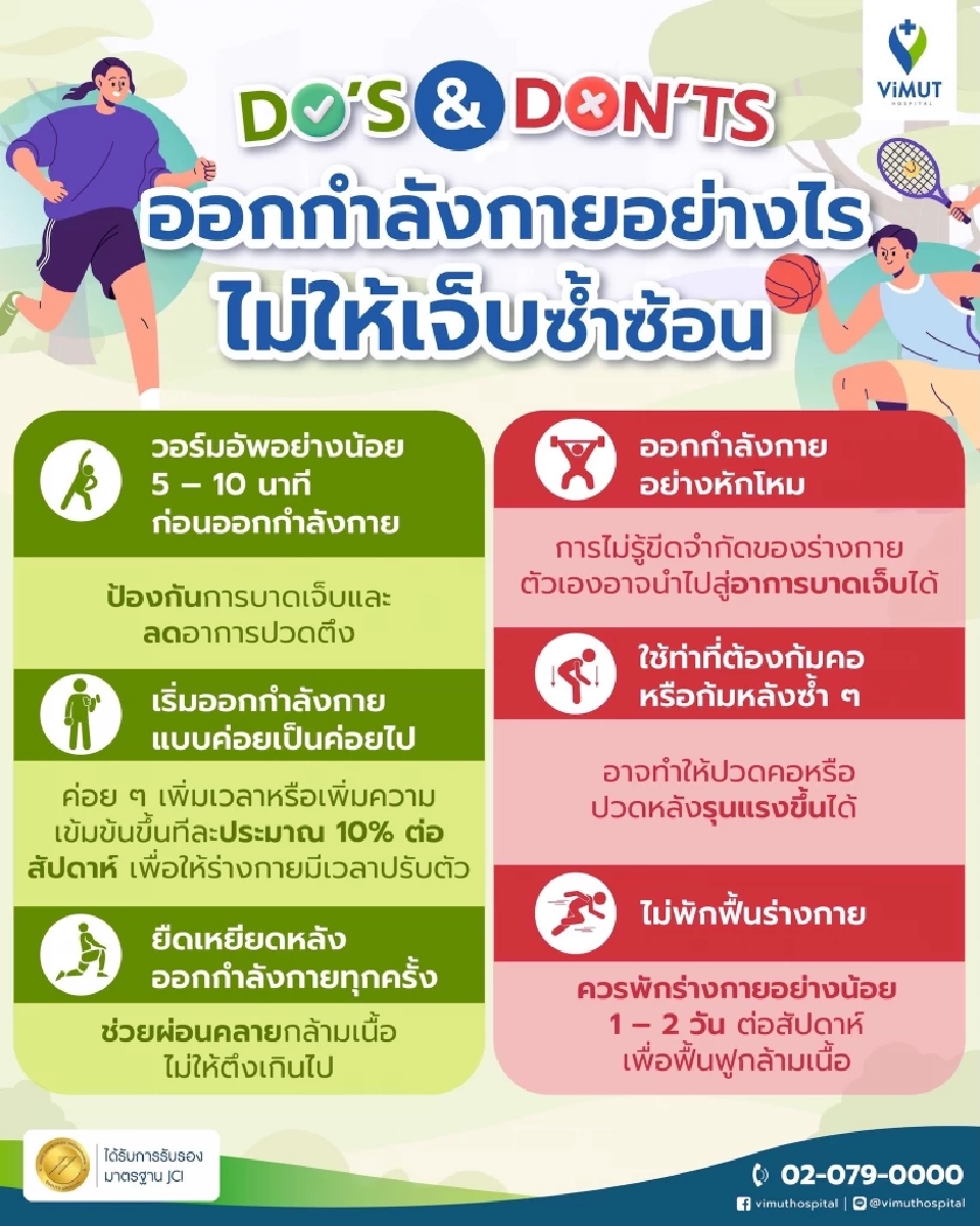 ออกกำลังกายผิดชีวิตเปลี่ยน ทำอย่างไร ไม่ไห้บาดเจ็บเจ็บซ้ำซ้อน