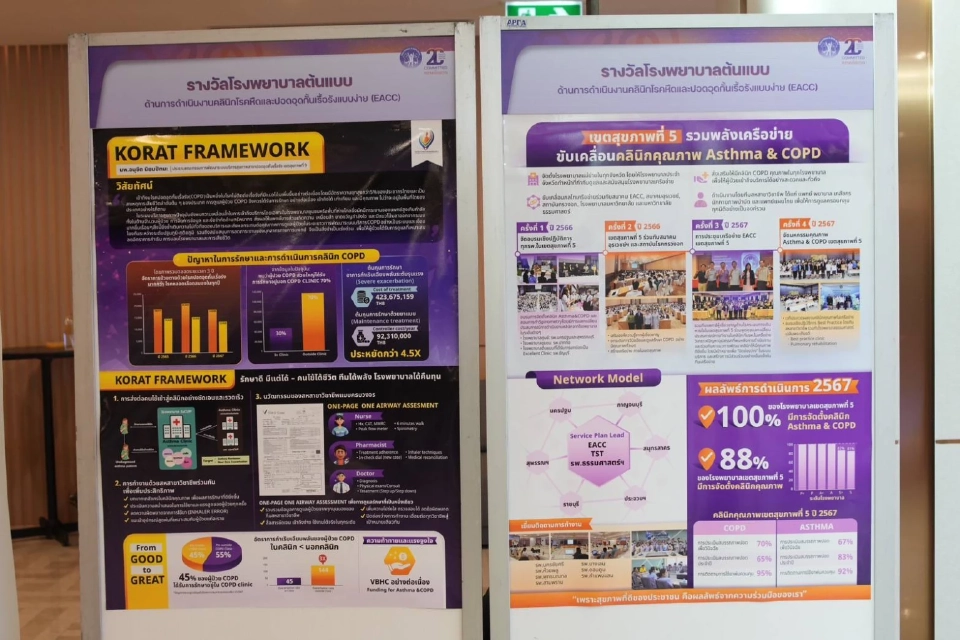 สธ.-สปสช.-EACC จับมือสู้ โรคปอด ตั้งเป้า 'ตายเท่ากับศูนย์'