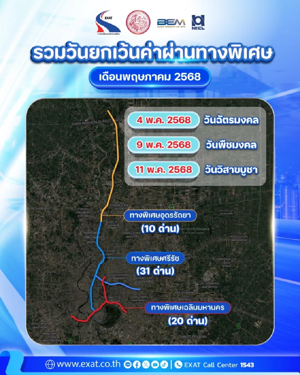 ขึ้นทางด่วนฟรี วันพืชมงคล 9 พ.ค.และวันวิสาขบูชา 11 พ.ค.68