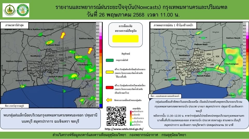 กรมอุตุนิยมวิทยา รายงานว่า เมื่อเวลา 11.00 น. พบกลุ่มฝนเล็กน้อยบริเวณกรุงเทพมหานคร