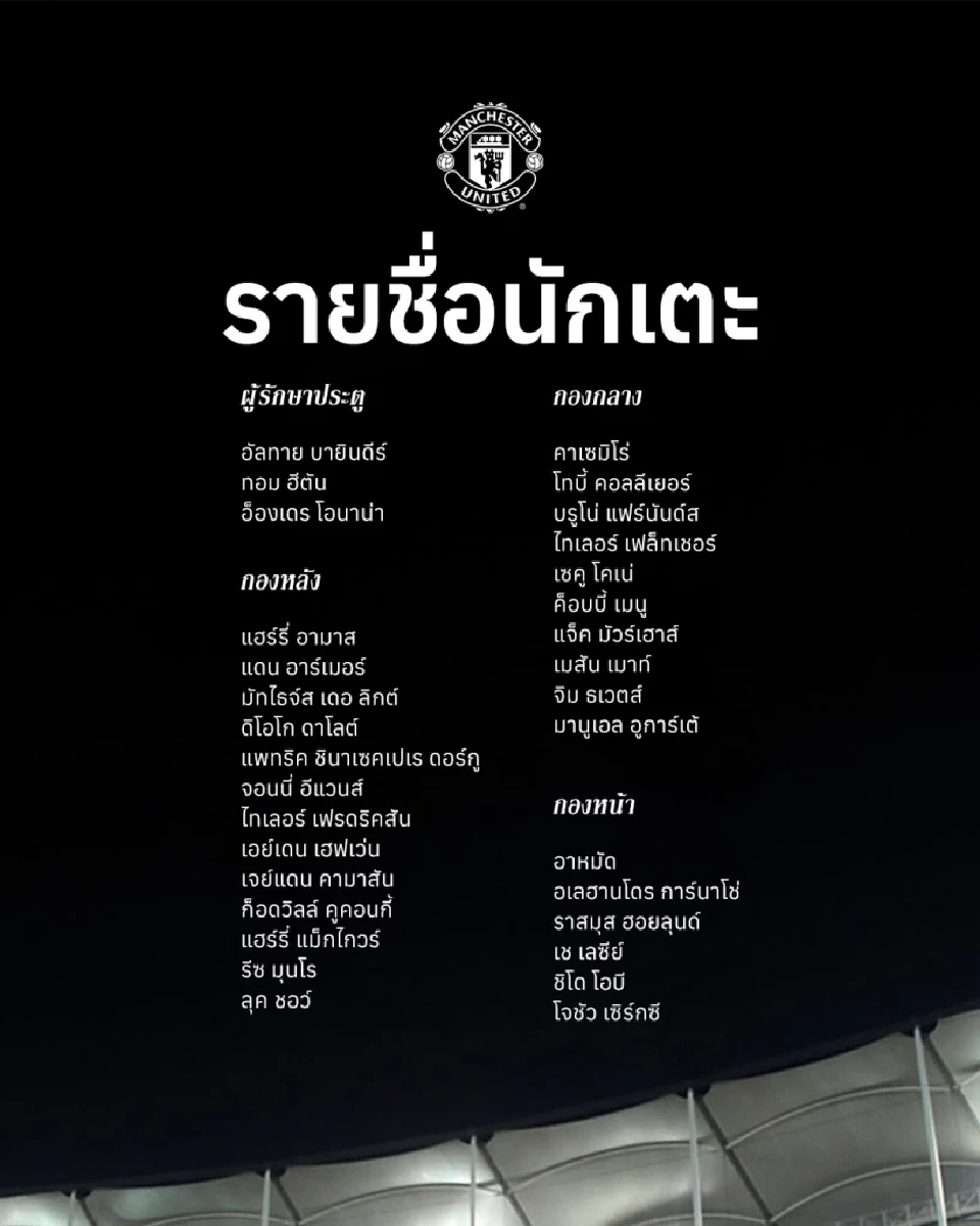 แมนเชสเตอร์ ยูไนเต็ด