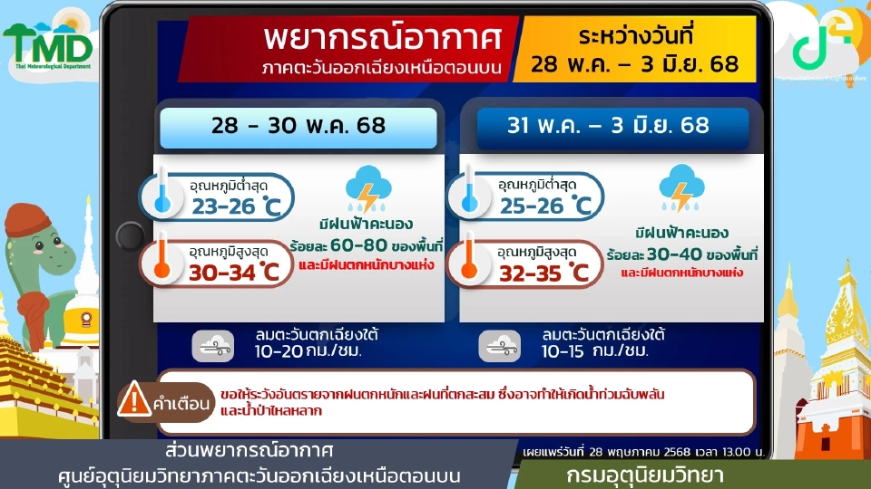 ภาคตะวันออกเฉียงเหนือ มีฝนฟ้าคะนองและมีฝนตกหนักบางแห่ง 