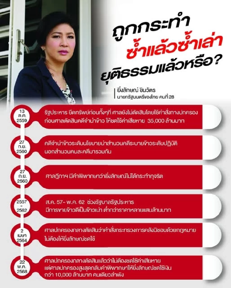 "ยิ่งลักษณ์"โอดหนี้จำนำข้าวทั้งชีวิตใช้ไม่หมด สู้ถึงที่สุด