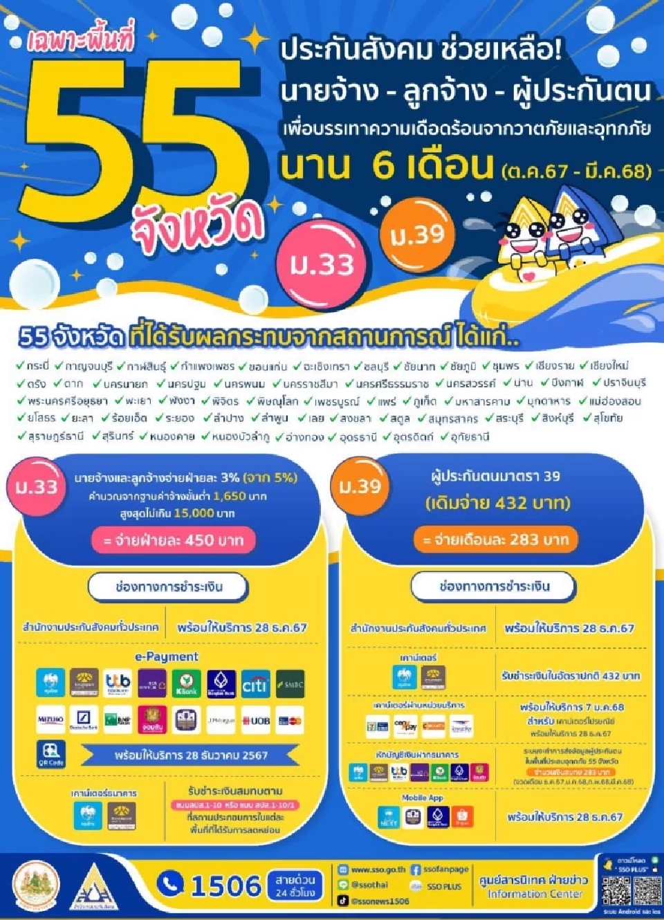 ประกันสังคมคืนเงิน 900 เช็กยังไง ให้กับผู้ประกันตนม.33 และ ม. 39