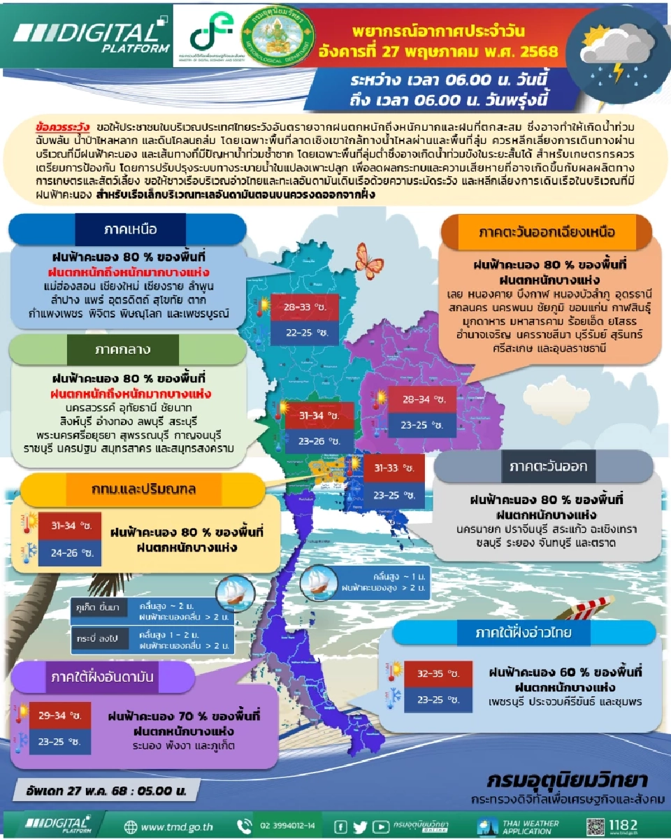 ตรวจสอบสภาพอากาศ พยากรณ์อากาศสำหรับประเทศไทย ตั้งแต่เวลา 12:00 น. วันนี้ ถึง 12:00 น. วันพรุ่งนี้
