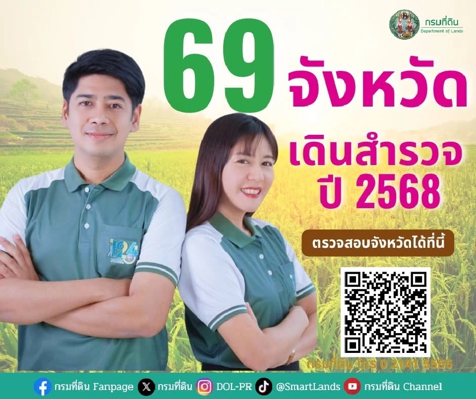 โครงการเดินสำรวจออกโฉนดที่ดิน ปี 68 เช็กพื้นที่ 69 จังหวัดได้รับสิทธิ