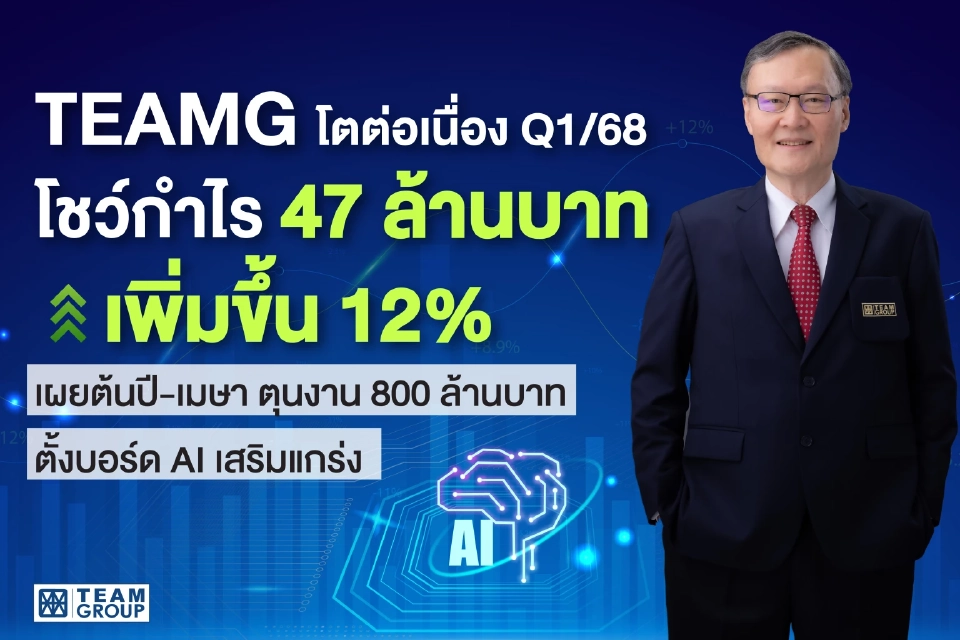 TEAMG โชว์กำไรไตรมาส 1/68 โต 12% ตุนแบ็กล็อกแน่น 800 ล้าน