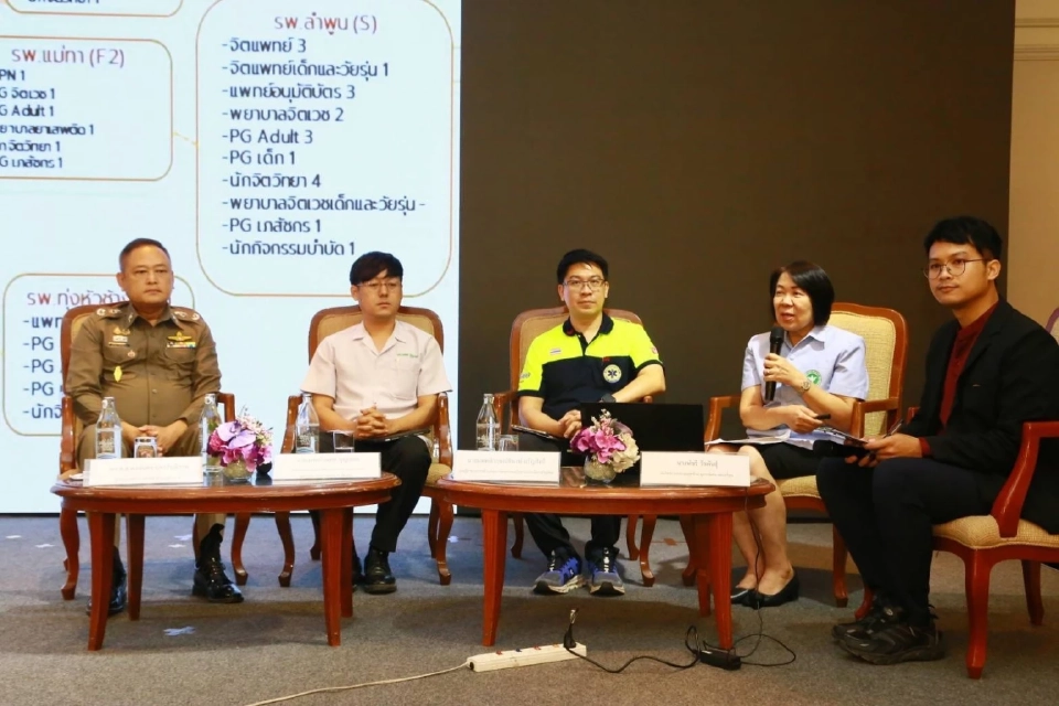 สธ. เร่งแก้ปัญหาเขตสุขภาพที่ 1 หลังพบอัตราฆ่าตัวตายสำเร็จสูงสุด