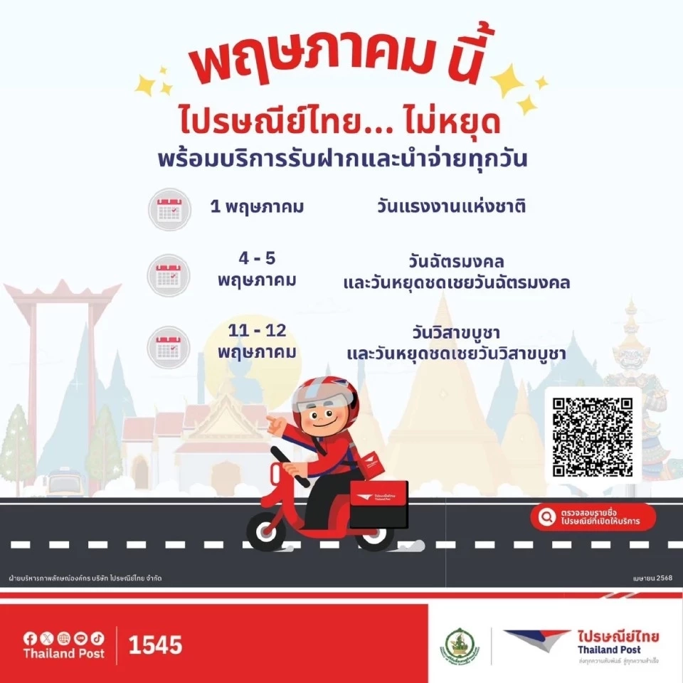วันหยุดเดือนพฤษภาคม 2568 พืชมงคล ไปรษณีย์ไทย หยุดไหม