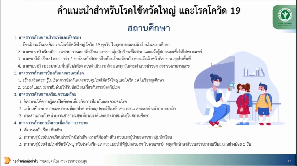 เปิดกราฟโควิดป่วยพุ่งหลังสงกรานต์ สะสม 2.2 แสนราย เสียชีวิต  52 ราย