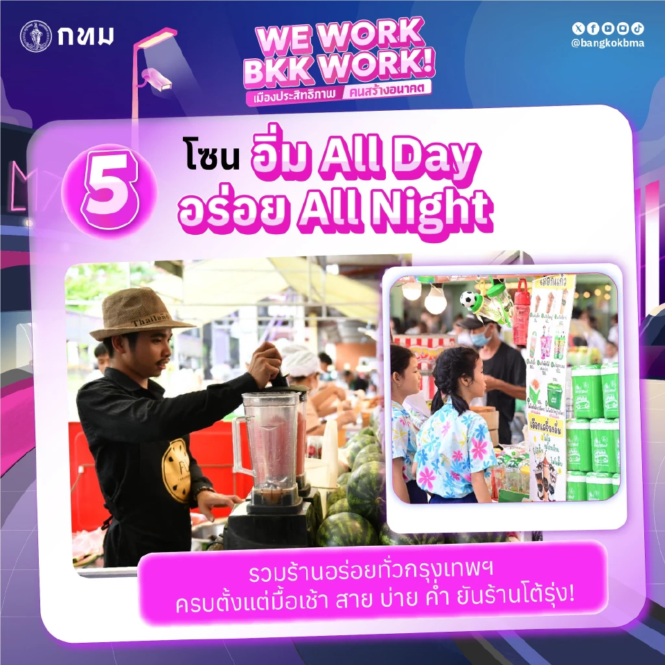 ไฮไลต์หลักในงาน Bangkok Expo 2025