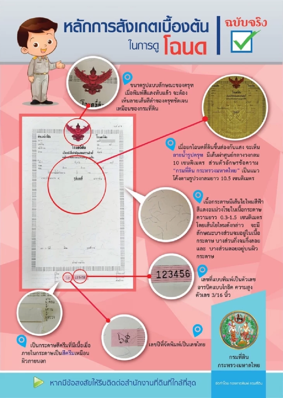 โฉนดที่ดินของจริง ดูยังไง