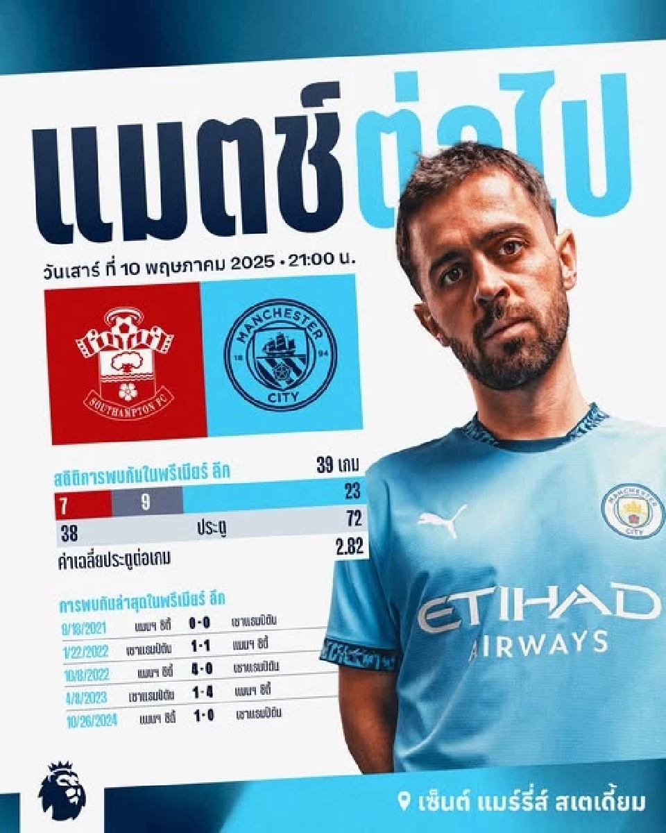 โปรแกรมถ่ายทอดสดพรีเมียร์ลีก เซาธ์แฮมป์ตัน พบ แมนฯซิตี้ 