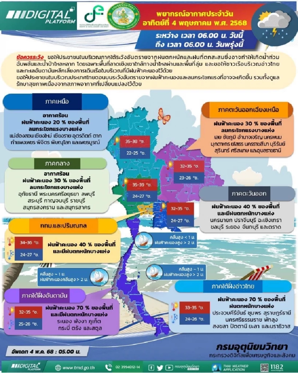 พยากรณ์อากาศวันนี้ 4 พฤษภาคม กรุงเทพฯ-ปริมณฑล มีฝน 40% ของพื้นที่ 