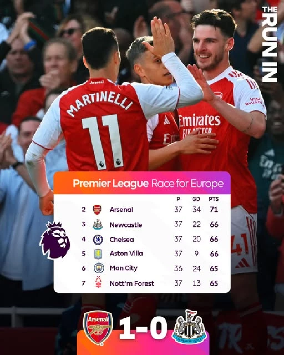 อาร์เซนอล ชนะ นิวคาสเซิล การันตีอันดับ 2 ได้ตั๋ว UCL
