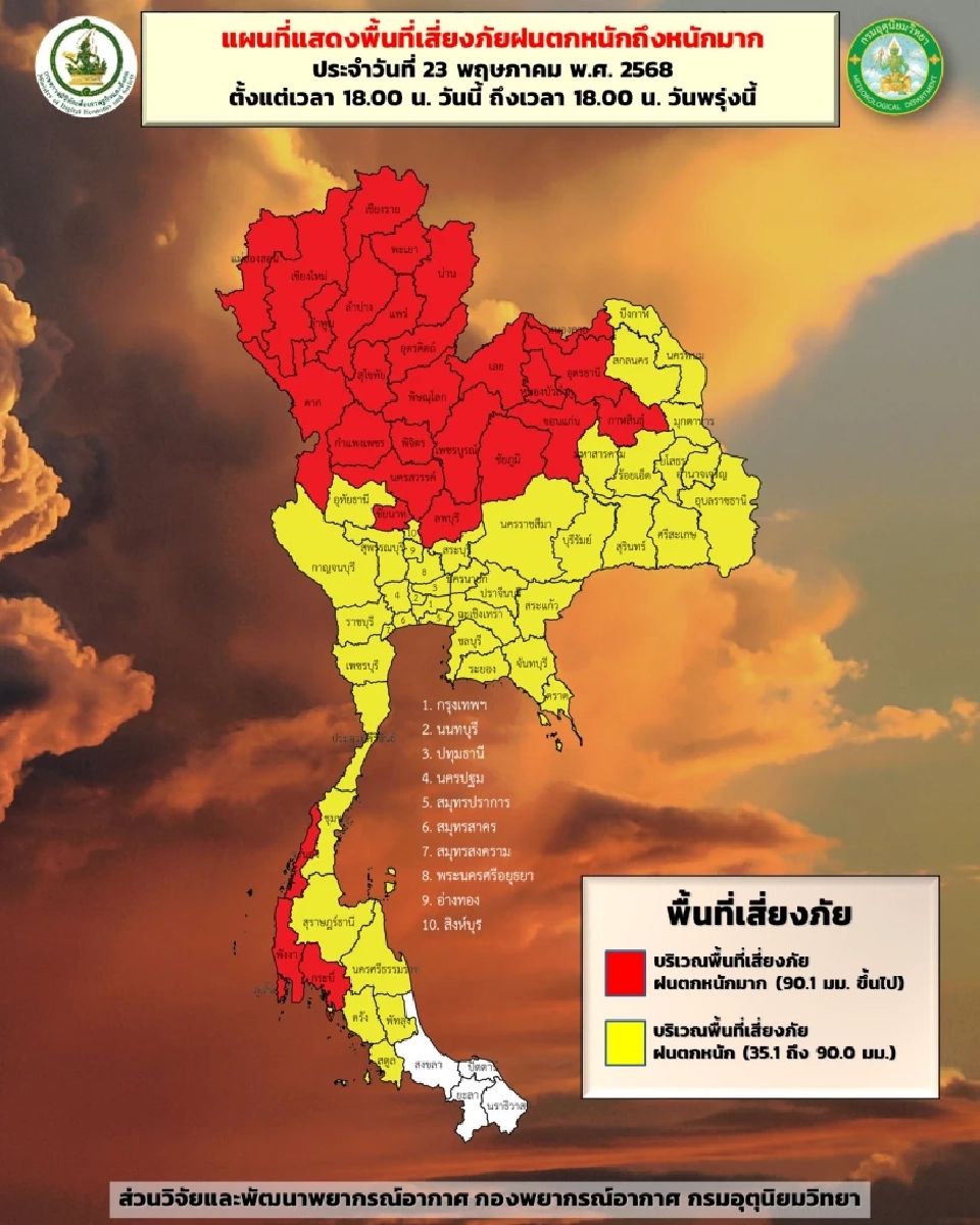 ประกาศกรมอุตุฯฉบับ 6 พรุ่งนี้ 71 จว.รวมกทม.ฝนตกหนักถึงหนักมาก