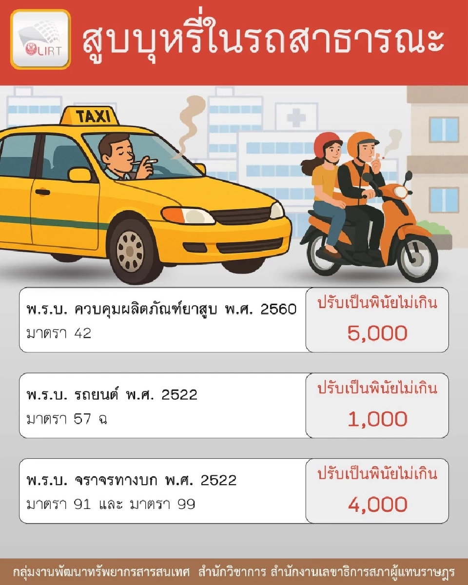 มาตรการ "สูบบุหรี่ในรถสาธารณะ" มีโทษผิดกฎหมายอย่างไร